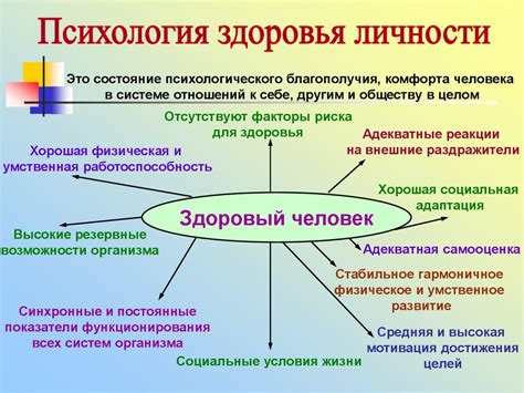 Неприятные ассоциации и психологические факторы