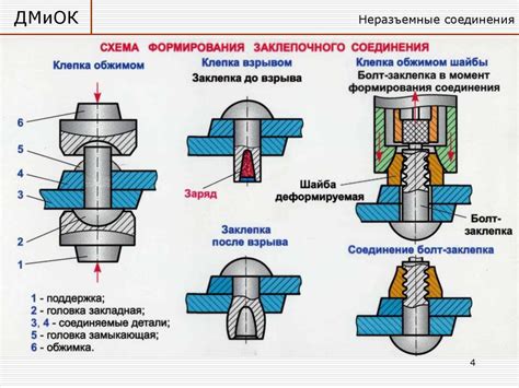 Неравномерный нагрев двигателя