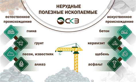 Нерудные материалы: важность и сферы применения