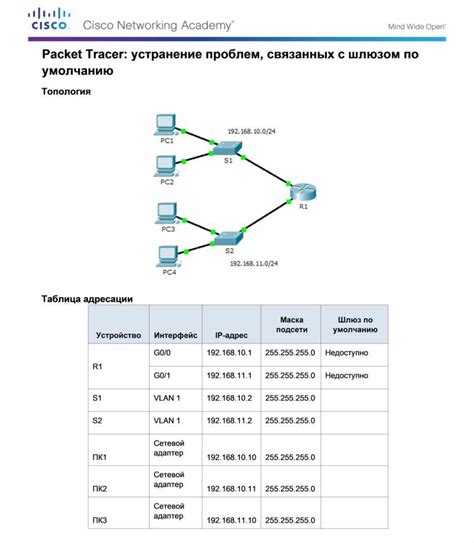 Несовместимость с шлюзом