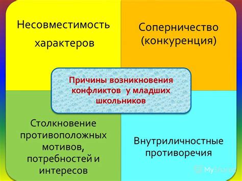 Несовместимость характеров и интересов