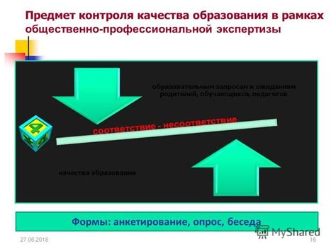 Несоответствие магазина требованиям и ожиданиям современного покупателя