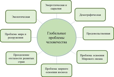 Нетактичность: проблемы и решения