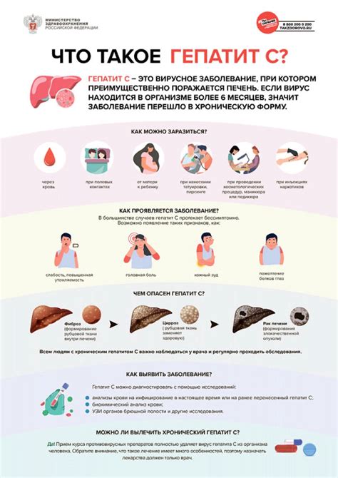 Нет количественного гепатита C: причины и следствия