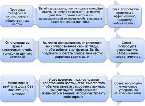 Неуверенность в себе: причины и способы преодоления