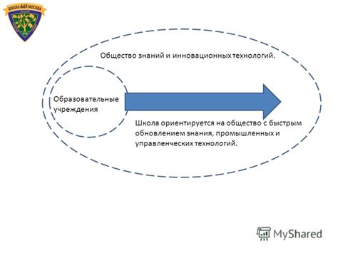 Неудовлетворительные результаты работы и несоответствие требованиям