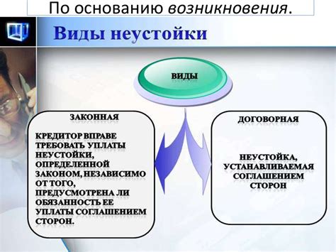 Неустойка: определение и виды компенсации