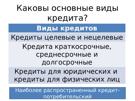 Нецелевые кредиты: суть и особенности