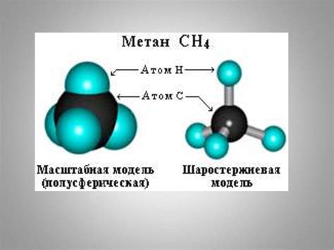 Нециклические углеводороды: определение