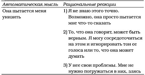 Неясность и недопонимание в вопросе как причина жесткого ответа