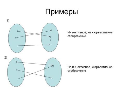 Не более чем счетное множество: что это значит?