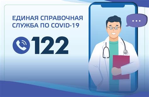 Не могу дозвониться по 122