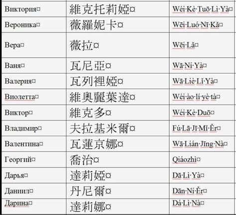 Нига на китайском языке: толкование и значение слова