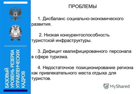 Низкая конкурентоспособность: неправильное позиционирование