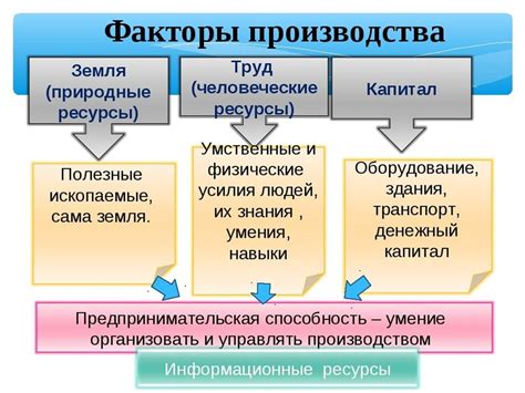 Низкая производительность системного приложения: какие факторы могут повлиять на его работу?