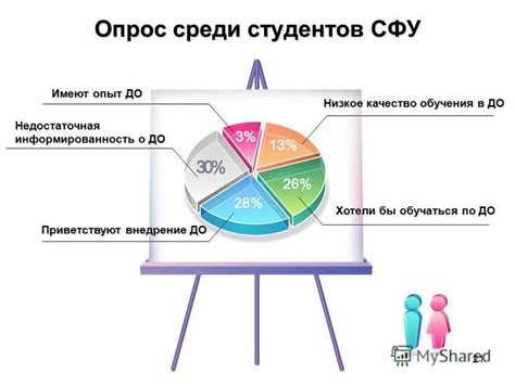 Низкое качество и недостаточная функциональность