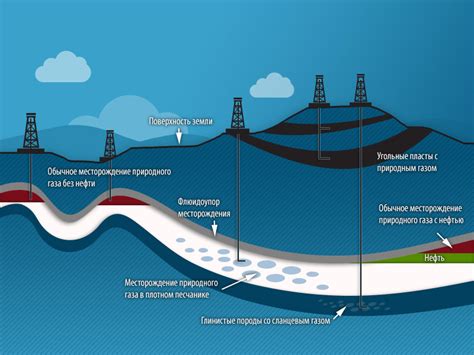 Низкокалорийный газ: особенности и применение