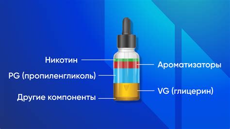 Никотин в жидкостях для MTL