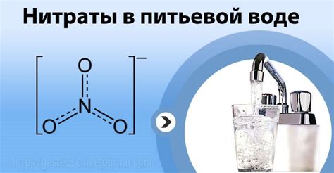 Нитрит ион в сточных водах: определение и основные характеристики