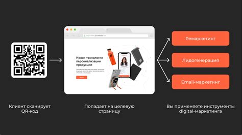 Новое требование Краснодарского края: использование QR-кодов