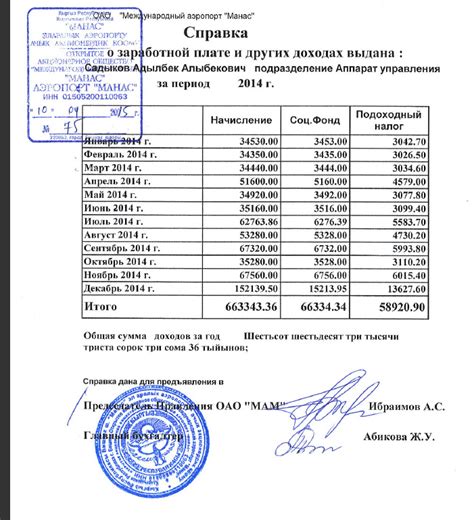 Новости и статьи о заработной плате