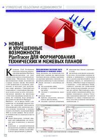 Новые возможности для планов и идей