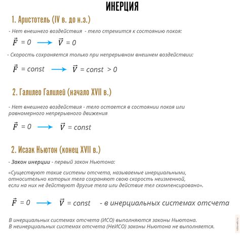 Новый подход Ньютона: применение момента в физике