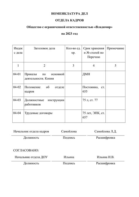 Номенклатура дел: основные аспекты и значение