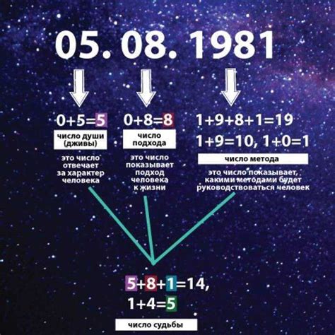 Номера 717: интерпретация тайных посланий