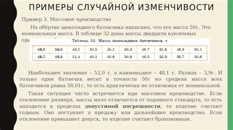 Номинальная масса: определение и значение