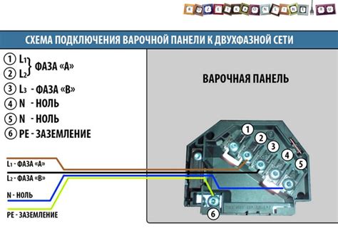 Номинальная мощность варочной панели: правила эксплуатации и безопасности