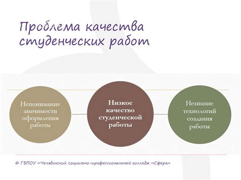 Номинации как инструмент оценки