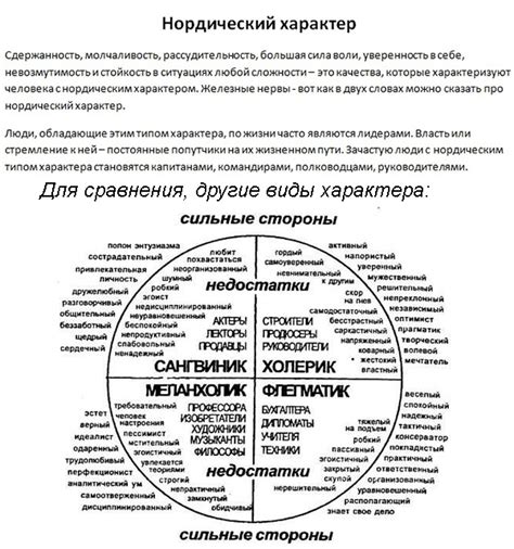 Нордический характер и личностное развитие