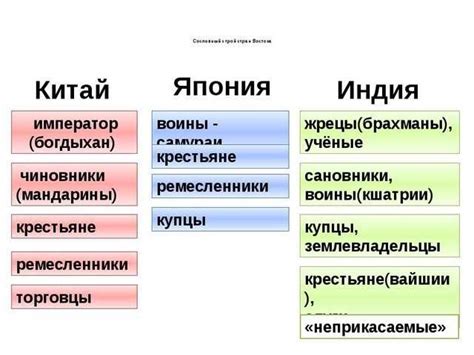 Нори: история и основные сферы применения