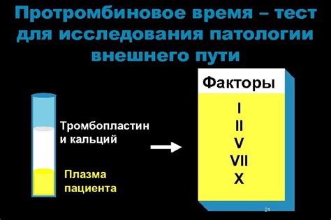 Нормализация протромбинового времени