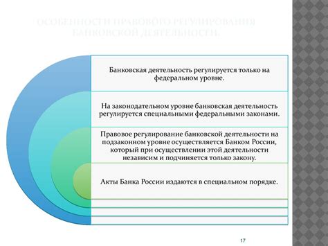 Нормативная база и законодательство