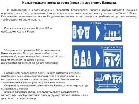 Нормы провоза жидкостей для инфантов