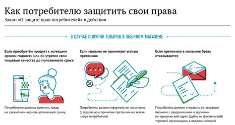 Нужна помощь? – Как обратиться в Роспотребнадзор или защитить свои права в суде