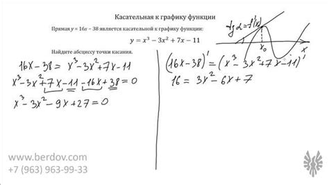 Нулевые точки и контекст задачи