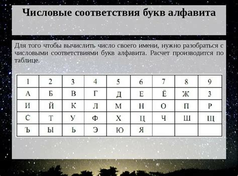 Нумерология 55555: значениe цифр в числe, применение и толкованиe