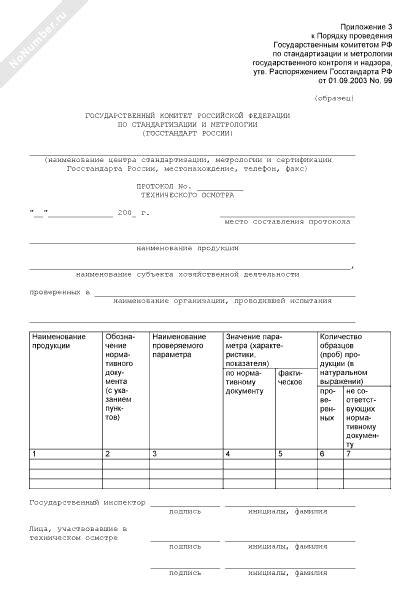 Нюансы проверки продукции