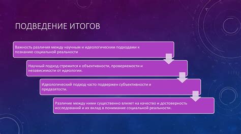 ОВР: значимость идеологического подхода