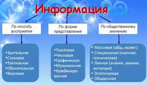 ООС информация: определение и основные принципы