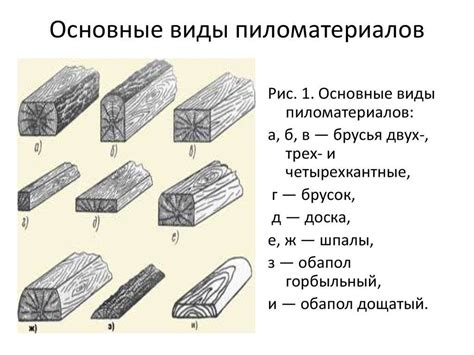 Обапол себя - понятие и его происхождение