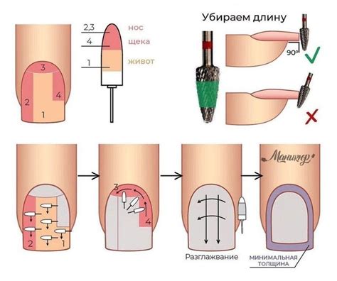 Обезжиривание ногтей: важный шаг в маникюре