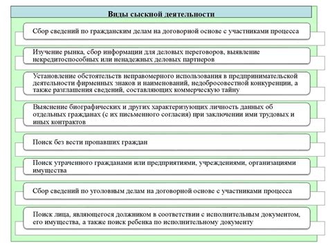 Обеспечение безопасности граждан и правопорядка