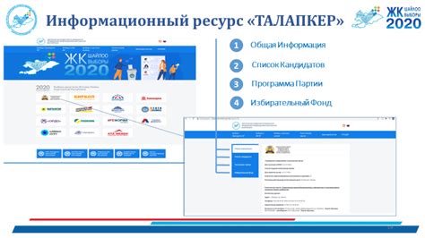 Обеспечение прозрачности и достоверности