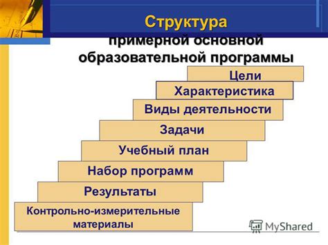 Обеспечение стандартов