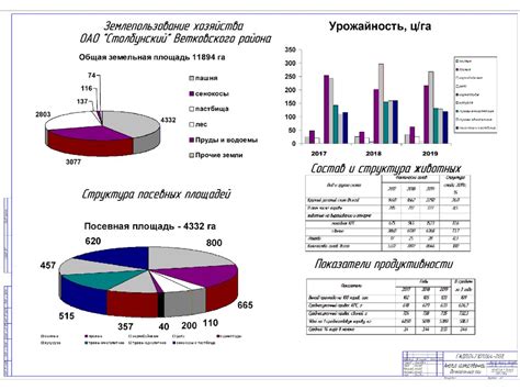 Обеспечение эффективности производственных процессов