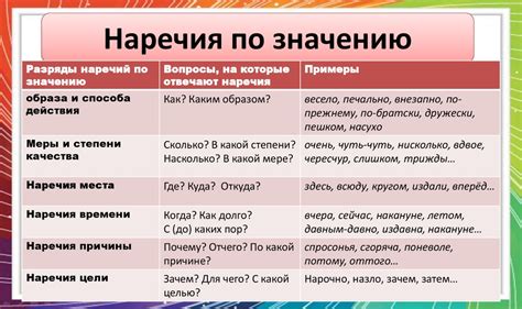 Обзор аналогичных фраз, схожих по значению с "калачом не заманить"